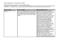 Selostus_Liite_10_Vastine_ehdotusvaiheen_lausuntoihin