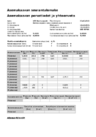 Liite_1_Asemakaavan_seurantalomake_23_03_2022