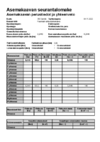 Selostus_Liite_1_Asemakaavan_seurantalomake