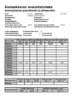 Selostus_Liite_1_Asemakaavan_seurantalomake