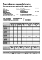 Selostus_Liite_1_Asemakaavan_seurantalomake