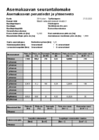 Selostus_Liite_1_Asemakaavan_seurantalomake