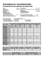 Selostus_Liite_1_Asemakaavan_seurantalomake