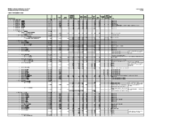 Selostus_Liite_4_Ematilaselvitys_24.5.2022