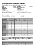 Selostus_Liite_1_Asemakaavan_seurantalomake