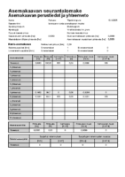 Selostus_Liite_1_Asemakaavan seurantalomake