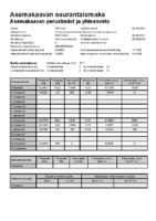 Selostus_Liite_1_Asemakaavan_seurantalomake