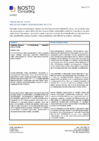 Selostus_Liite_6_Vastine_lausuntoihin_kaavaluonnoksesta