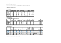 Selostus_Liite_8_Mitoitustarkastelu