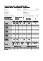 Selostus_Liite_1_Asemakaavan_seurantalomake