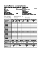 Selostus_Liite_1_Asemakaavan_seurantalomake