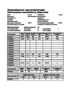 Selostus_Liite_1_Asemakaavan_seurantalomake