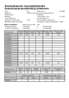 Selostus_Liite_1_Asemakaavan_seurantalomake